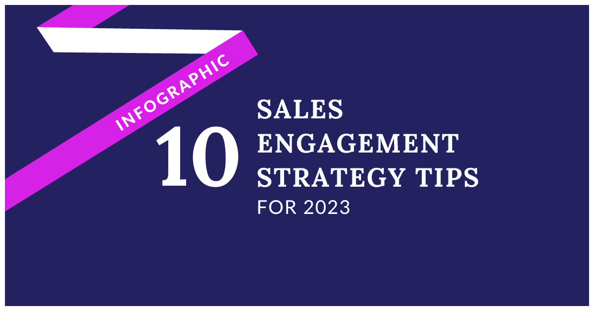 10 Sales Engagement Strategy Tips for 2024 [Infographic] | Mixmax